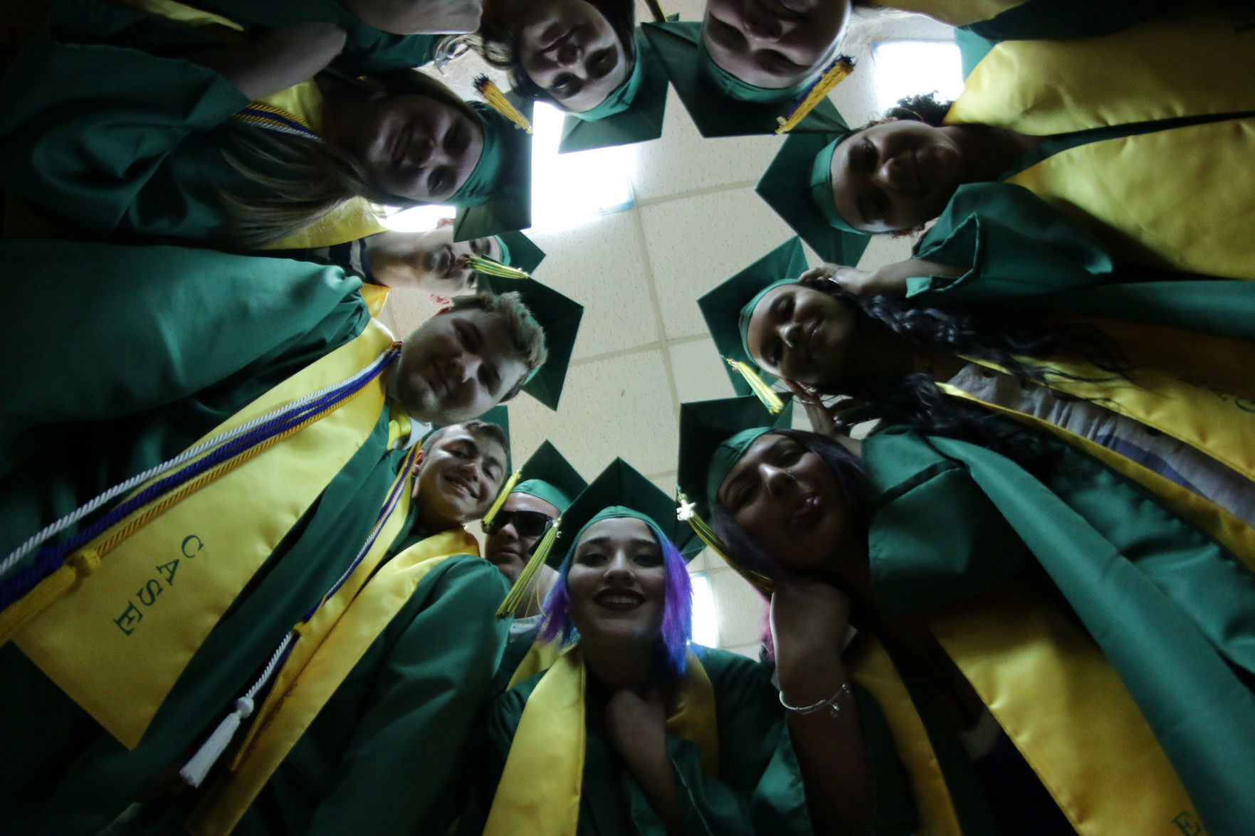Case graduation